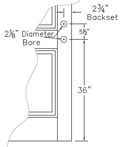 Double Bore, 2-3/4” Backset