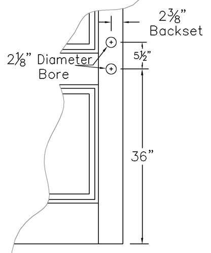 Double Bore, 2-3/8” Backset