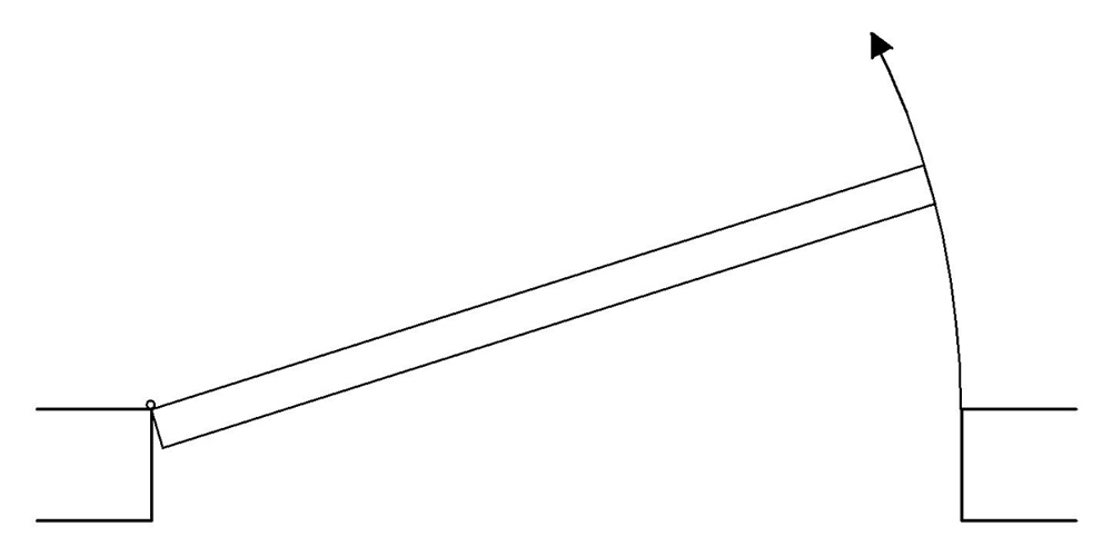 Single Door, Left Hand Inswing