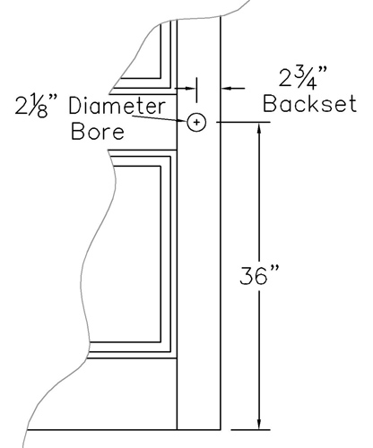 Single Bore, 2-3/4” Backset