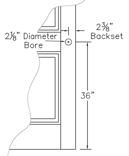 Single Bore, 2-3/8” Backset