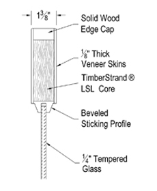 Profile: 1-3/8” Glass (Lited) Doors