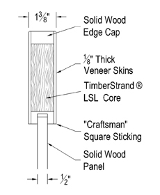 Profile: 1-3/8” Craftsman Doors