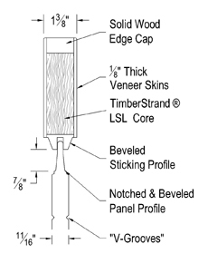 Profile: 1-3/8” Plank Doors