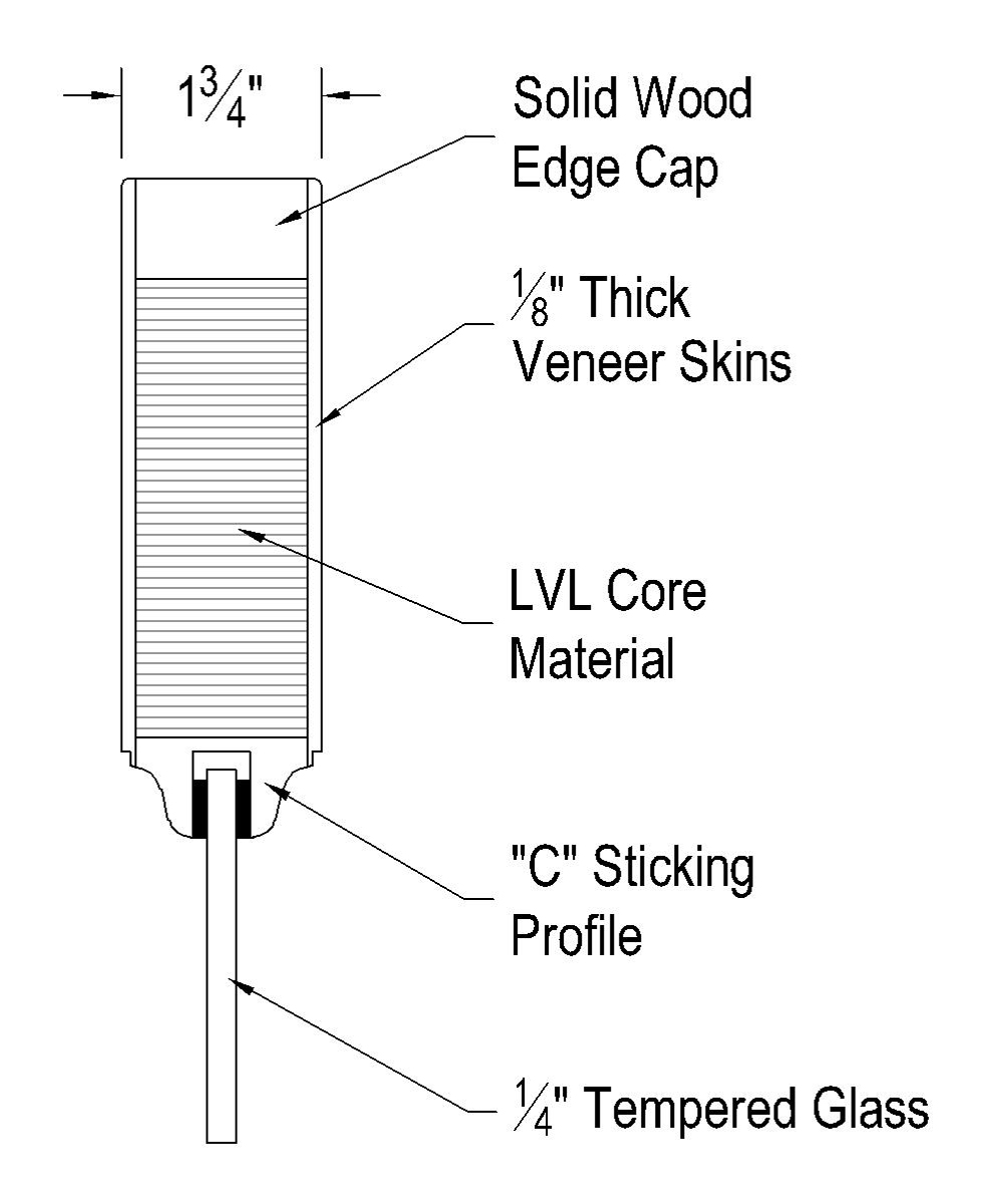 Profile: 1-3/4" Lite Profile
