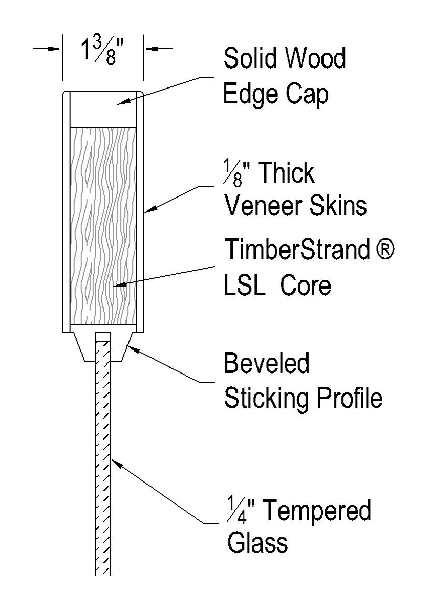 Profile: 1-3/8” Glass (Lited) Doors