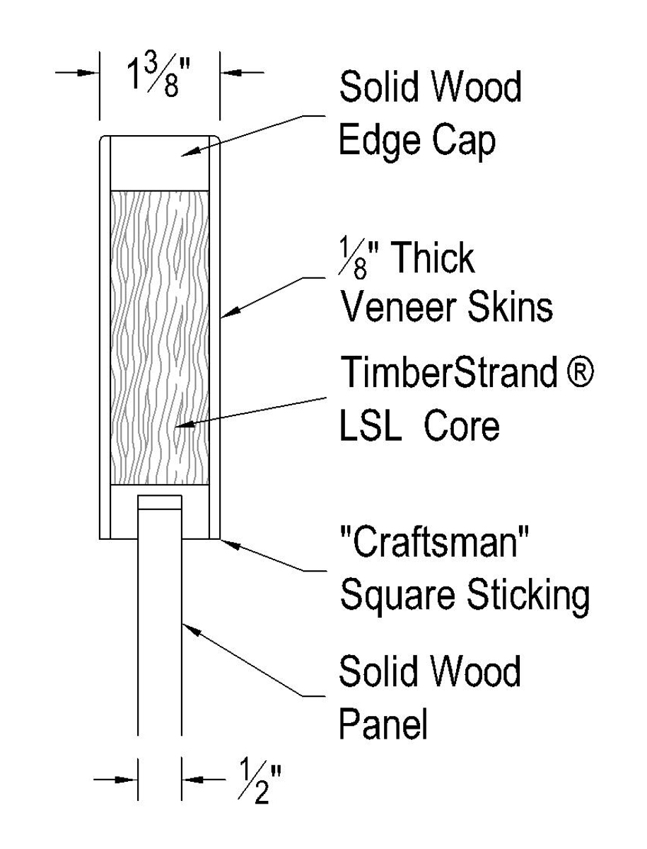 Profile: 1-3/8” Craftsman