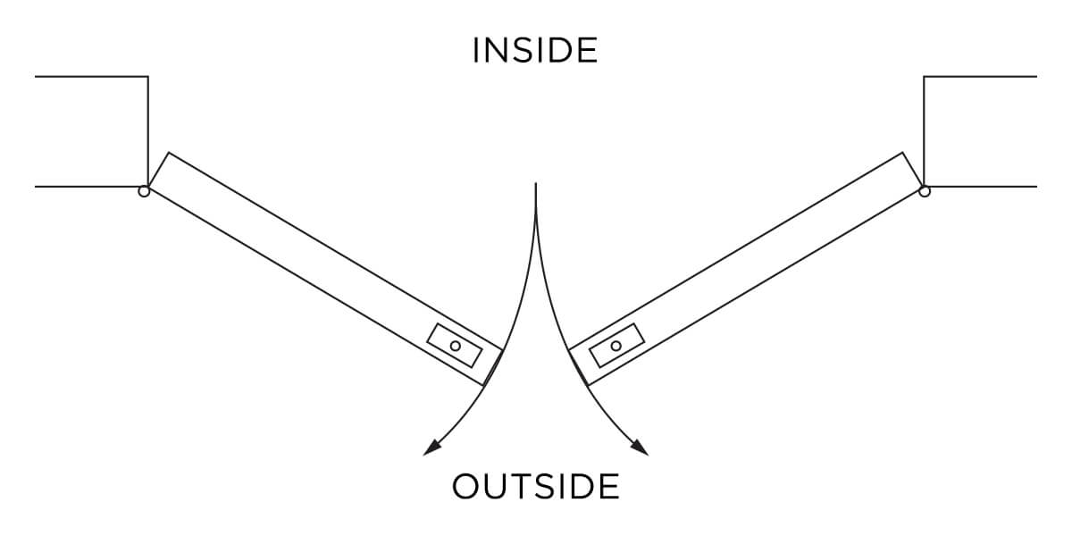 Double Ball Catch Illustration