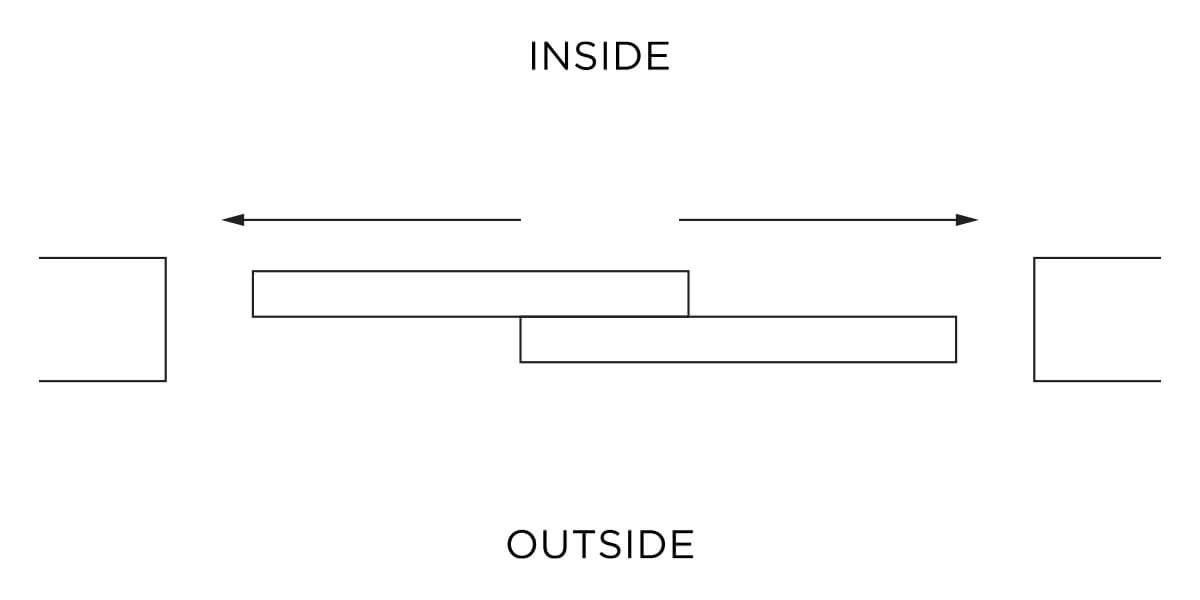 Double Bypass Illustration