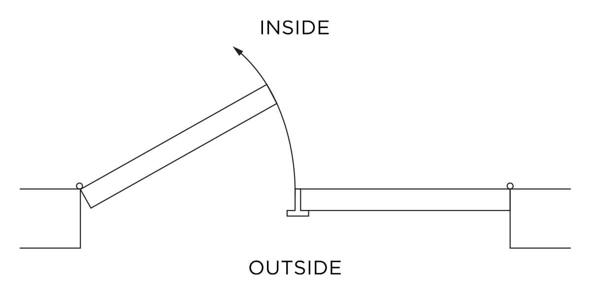 Double Left-Hand Inswing Illustration