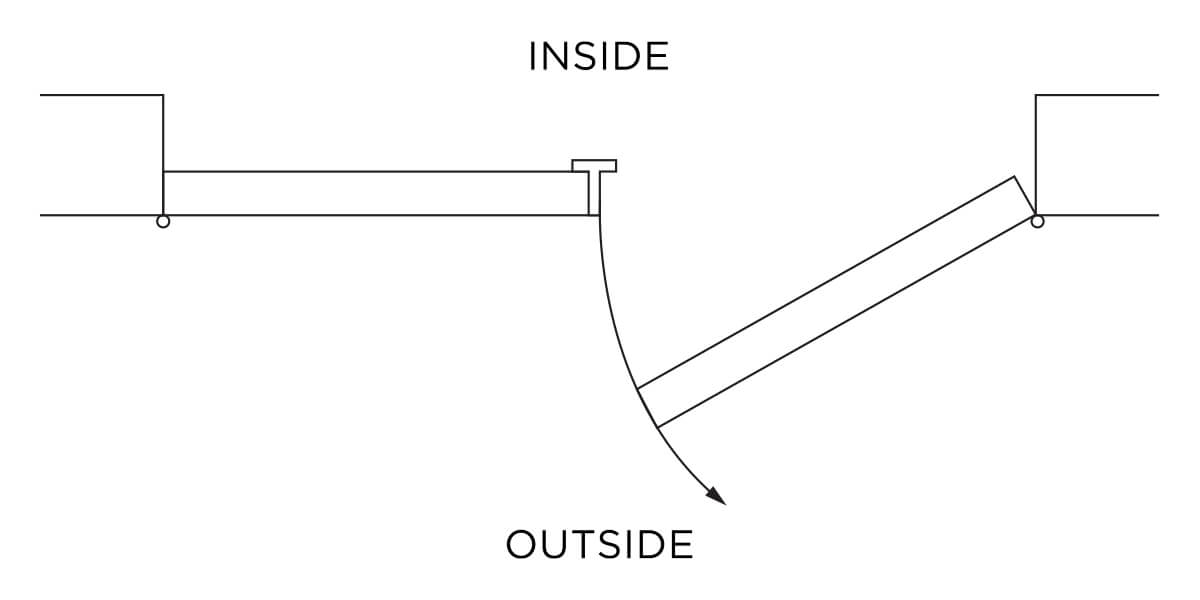 Double Left-hand Outswing Illustration