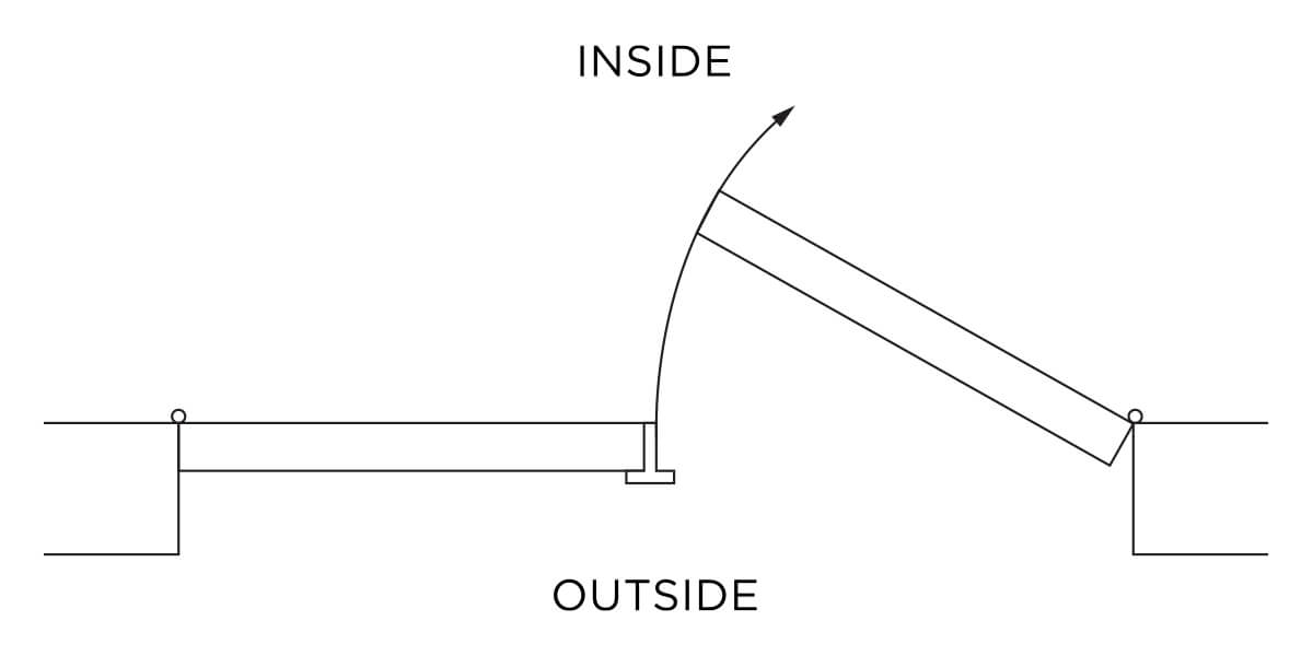 Double Right-Hand Inswing Illustration