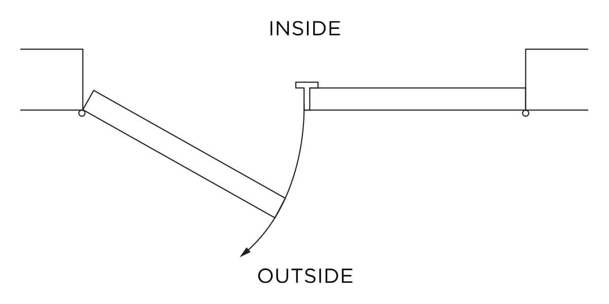 Double Right-Hand Outswing Illustration