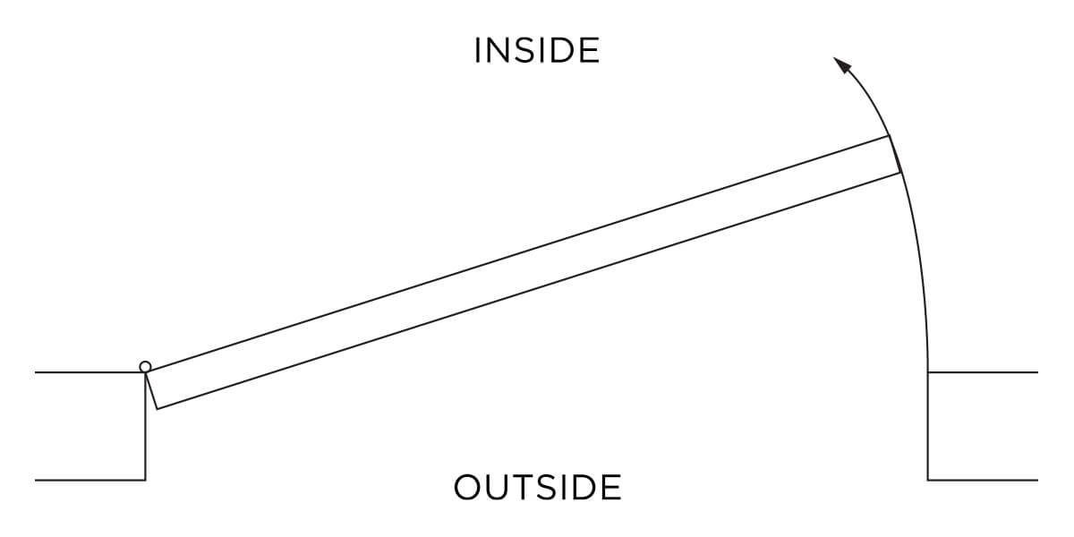 Left-Hand Inswing Illustration