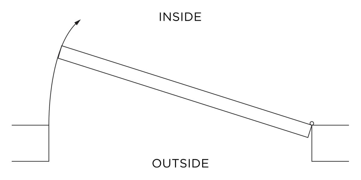 Right-Hand Inswing Illustration