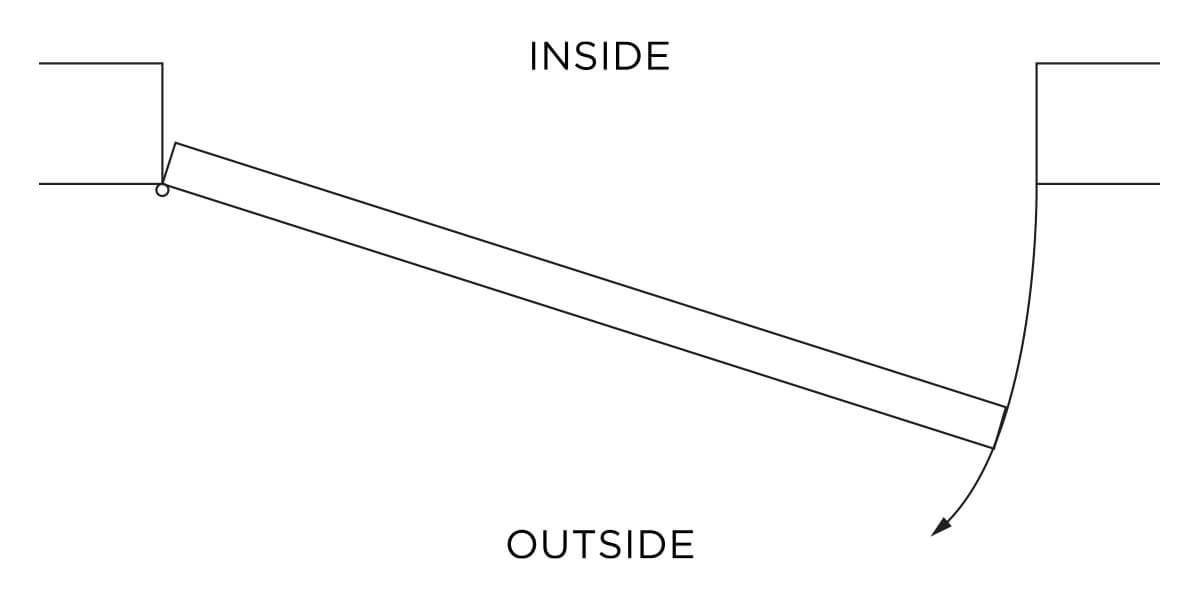 Right-Hand Outswing Illustration